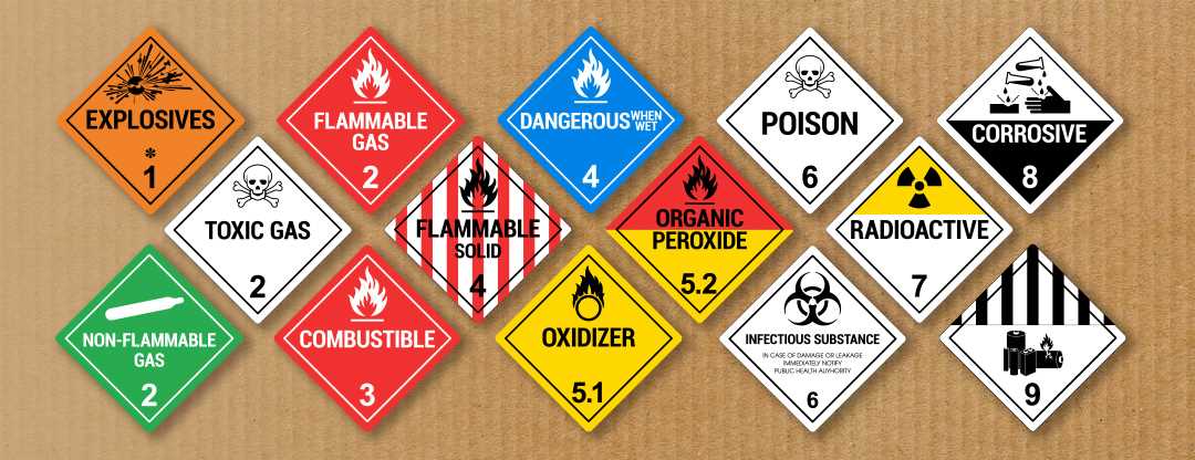 How-to-Ship-Dangerous-Goods-from-China